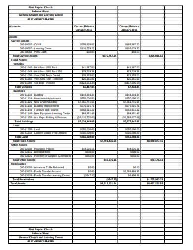 10 Church Balance Sheet Templates In Pdf Doc