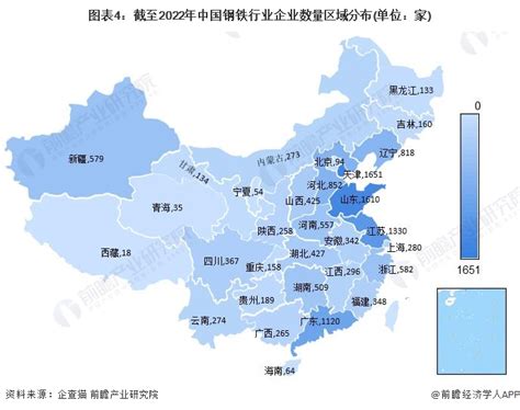 收藏2022年中国钢铁行业企业大数据全景图谱 附企业数量企业竞争企业投融资等 行业研究报告 前瞻网