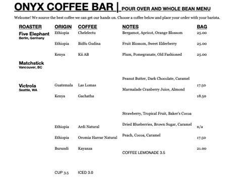 A Brief History Of The Specialty Coffee Menu Sprudge Coffee