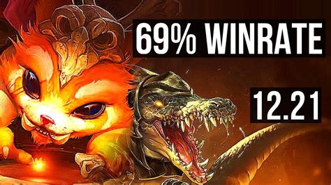 GNAR Vs RENEKTON TOP 2 0 8 69 Winrate KR Grandmaster 12 21