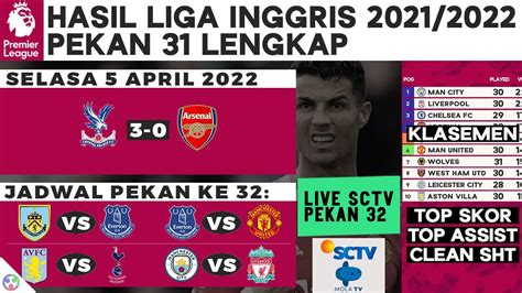 Lengkap Hasil Liga Inggris Crystal Palace Vs Arsenal Dan Klasemen