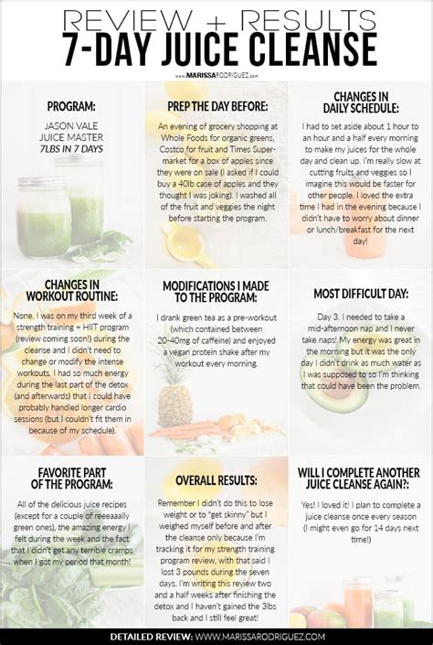 The 7 Day Juice Cleanse Recipe Is Shown