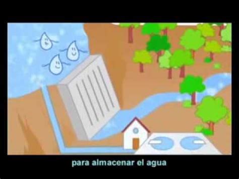 Como Llega El Agua A Tu Casa Para Ni Os Actividad Del Ni O