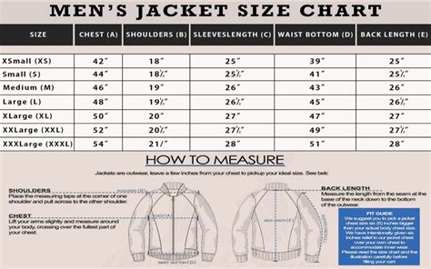 Measuring Guide Kilt Men