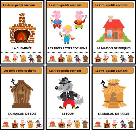 Jeu Des Sept Familles Des Contes Traditionnels Pour Mener Un Projet