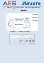 Photometric Data Airsafe Products Aes Airfield Equipment