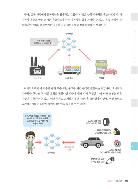 한눈에 보이는 블록체인 그림책 주식회사 성안당 도서쇼핑몰 미리보기