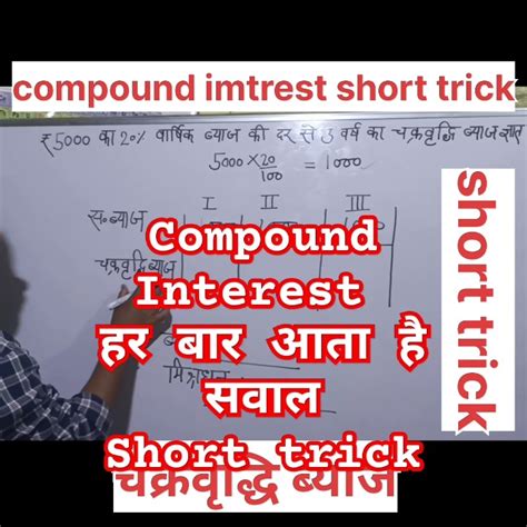 Compound Interest चक्रवृद्धि ब्याज Short Tricks Maths Shorts Trick Math Best Trick Question