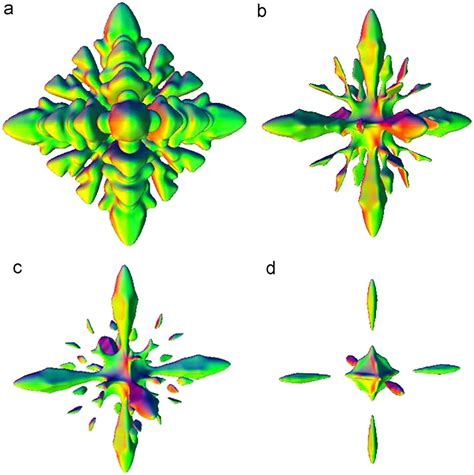 Progress In Modelling Solidification Microstructures In Metals And