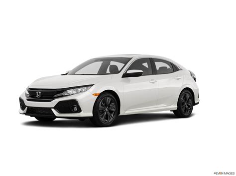 2019 Honda Civic Ex Hatchback Exploring Top 19 Videos And 90 Images