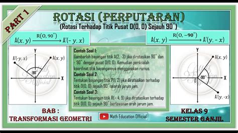 Rotasi Terhadap Titik Pusat O 0 0 Sejauh 90° Youtube