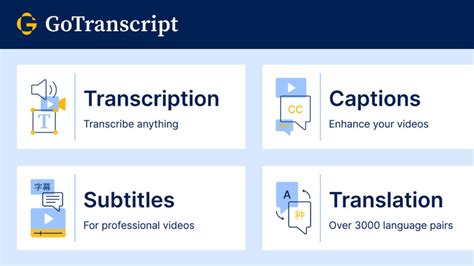 Best Transcription Apps To Convert Audio To Text