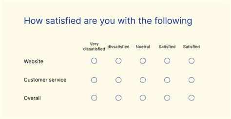 Modèle De Test élémentaire à Choix Multiples