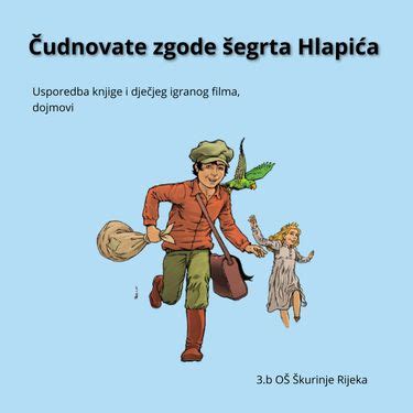 Book Creator Udnovate Zgode Egrta Hlapi A