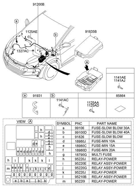 Hyundai Elantra Brake Light Fuse Location