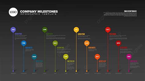 Full Year Timeline Template With All Months On A Horizontal Time Line