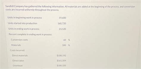 Solved Sandhill Company Has Gathered The Following Chegg
