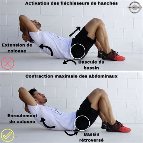 Le Guide Complet Sur Les Sit Ups Pour Se Muscler Abdominaux