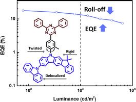 A Sky Blue Thermally Activated Delayed Fluorescence Emitter Based On