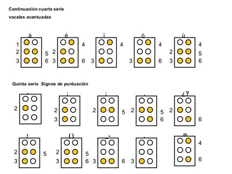 Curso braille
