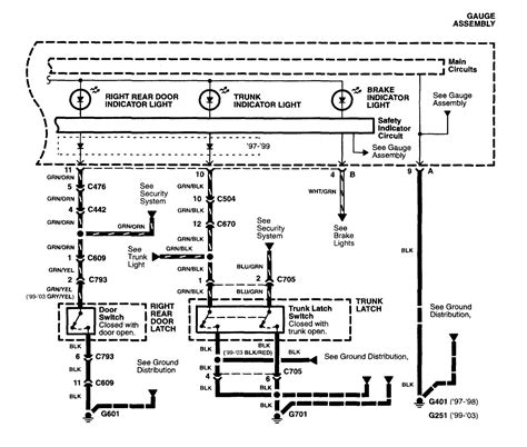 Acura RL 2003 Wiring Diagrams Warning Indicators Carknowledge Info