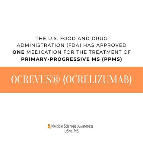 Only One Medication Has Been Approved To Treat Individuals Living With