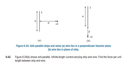 Answered A B Figure Anti Parallel Bartleby