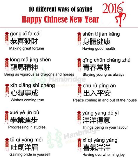 Chinese New Year Wishes In Chinese Characters