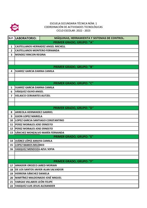 Publicación de Laboratorios Tecnológicos TALLERES asignados a