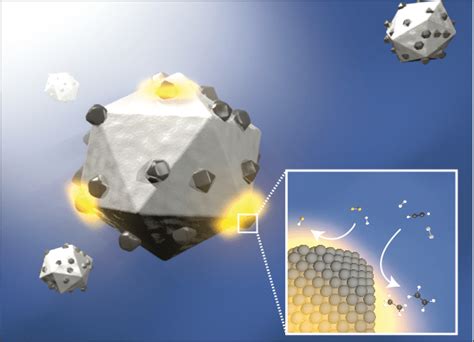 Plasmonic Photocatalysts Swearer Lab