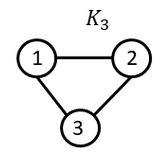 Complete graph K3 figure (6), the Laplacian matrix of this graph is ...