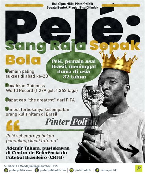 Pelé Sang Raja Sepak Bola