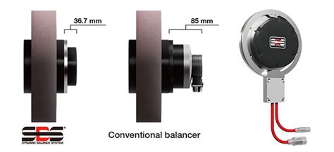 Sbs Auto Balance System Control Unit For Grinder And Lathe