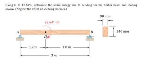 Solved Using E Gpa Determine The Strain Energy Due To Chegg