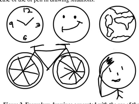 Figure 2 From Paper Equals Screen A Comparison Of A Pen Based Figural