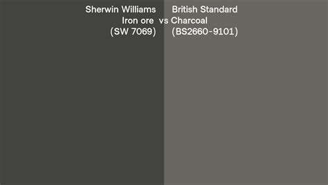 Sherwin Williams Iron Ore Sw 7069 Vs British Standard Charcoal Bs2660 9101 Side By Side