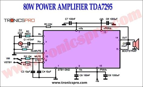 Tda Power Amplifier Circuit Electronics Projects Tronicspro