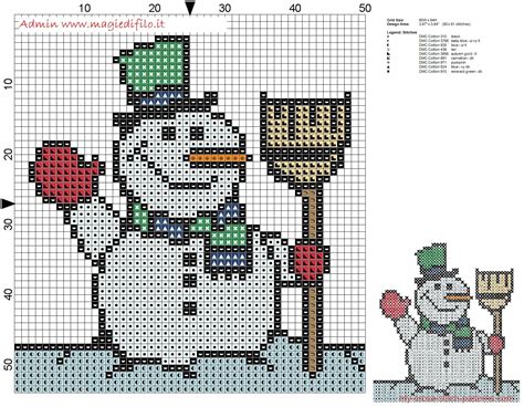 Small snowman cross stitch pattern free 50x51 stitches - free cross ...