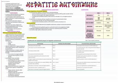 Hepatitis Autoinmune Diana Albornoz Udocz