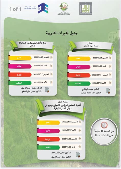 وكيل وزاره البيئه والمياه والزراعه يفتتح الدورات التدريبية لتأهيل