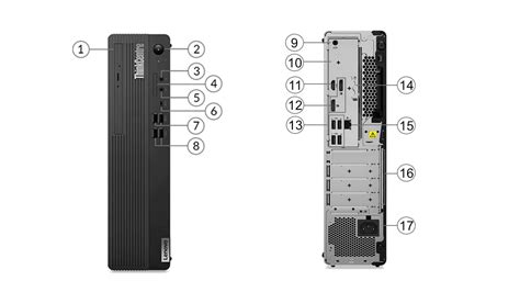 Lenovo ThinkCentre M70s Gen 4 - Advanced Technologies