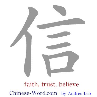 Chinese Faith Symbol Tattoo