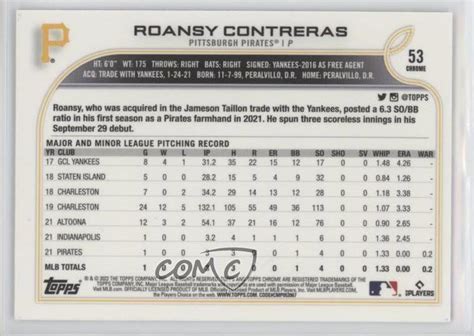 Topps Chrome Roansy Contreras Rookie Rc Ebay