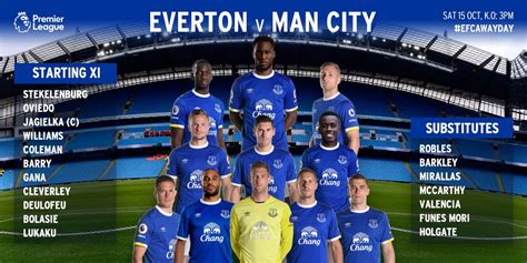 Starting line-ups: Man City v Everton - ITV News