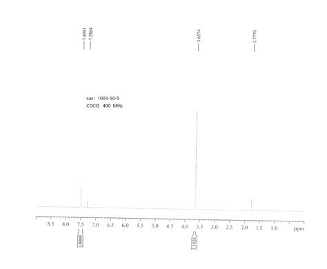 4 5 DIBROMO 1 METHYL 1H IMIDAZOLE 1003 50 5 1H NMR Spectrum