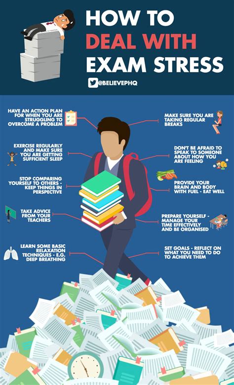 Believeperform On Twitter How To Deal With Exam Stress…