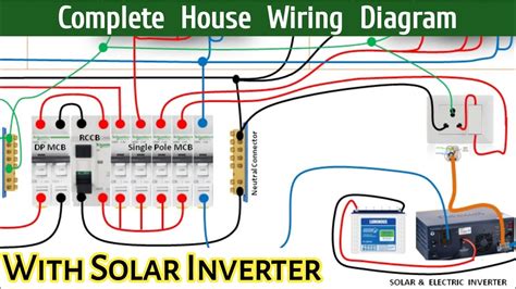 House Wiring Complete House Wiring For All Room With Inverter