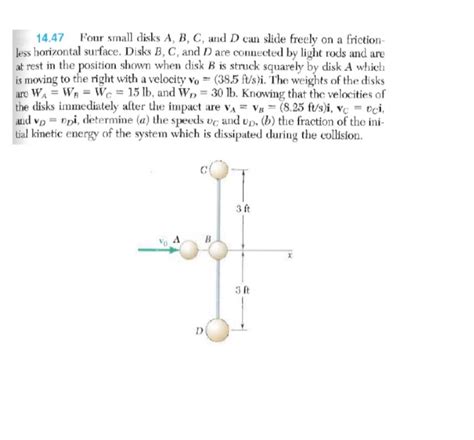 Solved A System Consists Of Three Identical Lb Chegg