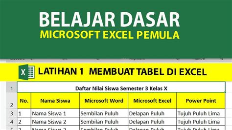 Belajar Dasar Excel Dari Nol Episode Cara Membuat Tabel Di Excel