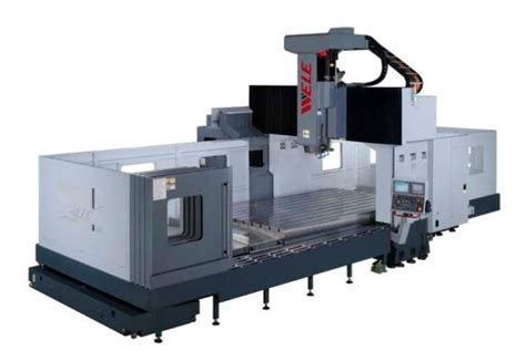 WELE LB 525 Portal milling machine Used machines - Exapro